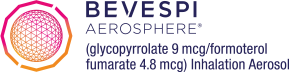 BEVESPI AEROSPHERE® (glycopyrrolate/ formoterol fumarate) Inhalation Aerosol Logo